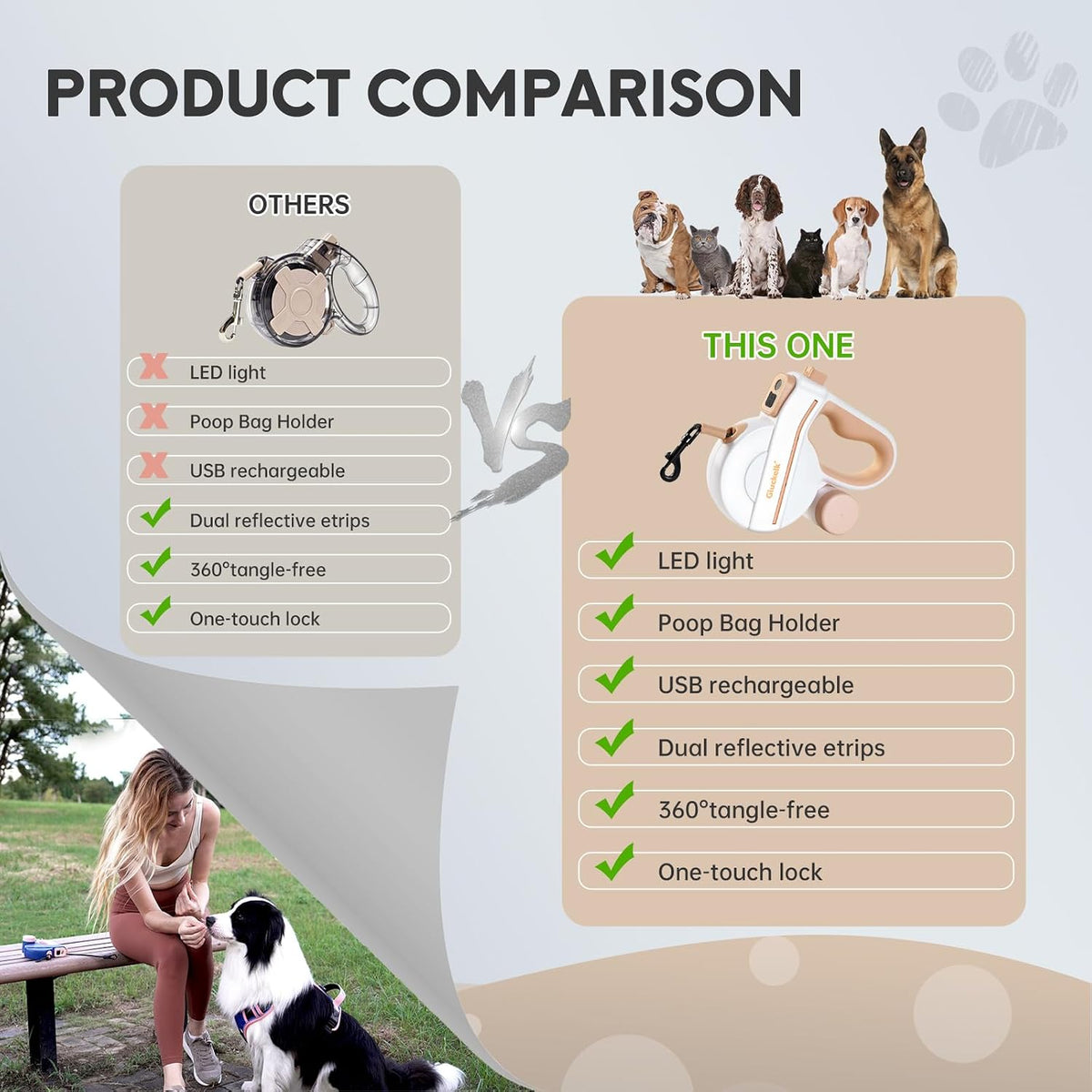 Laisse Rétractable pour Chien avec LED et Distributeur de Sacs
